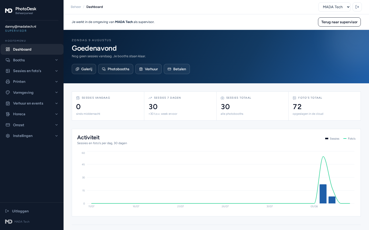 Beheerdashboard met live boothstatus, sessies en omzet